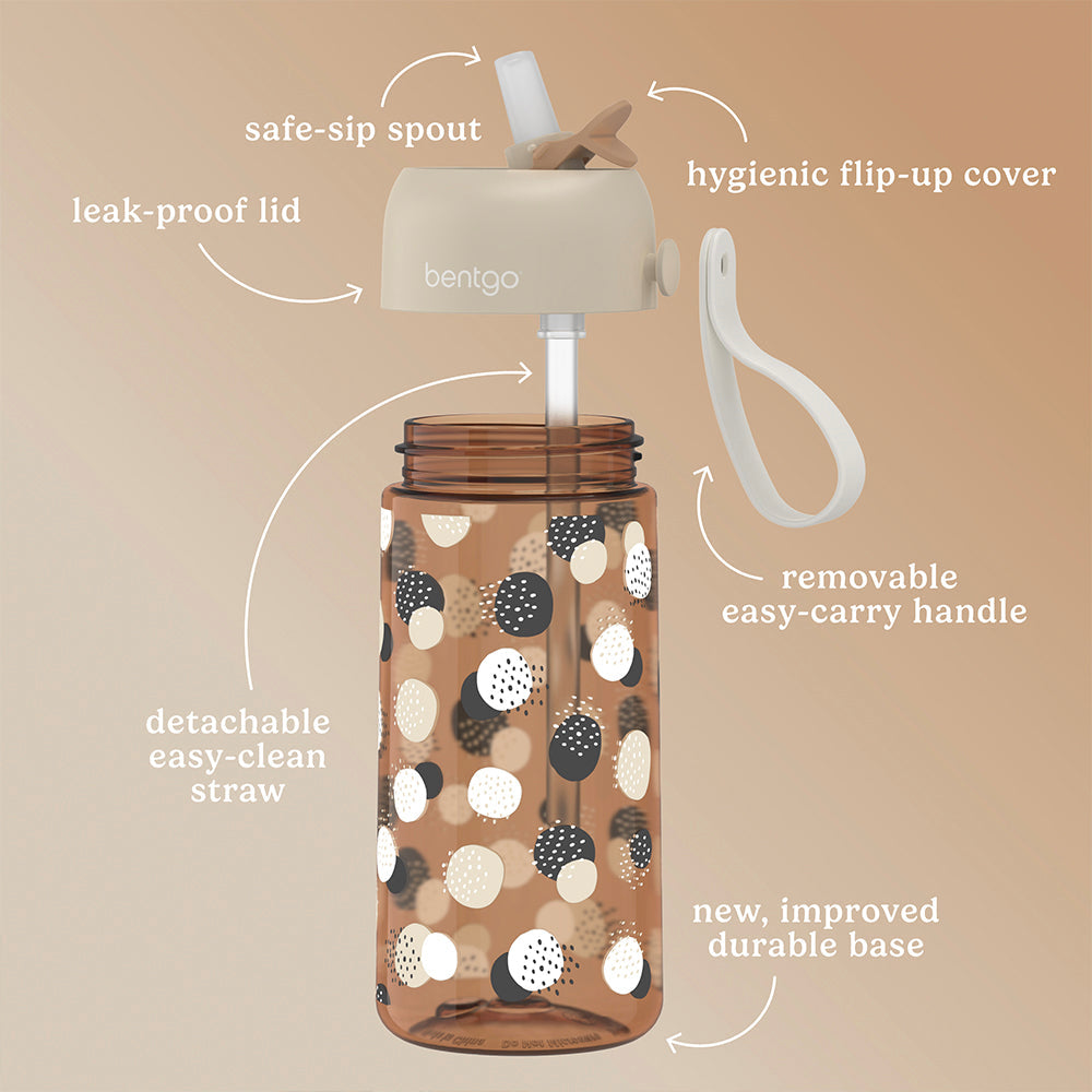 bentgo-kids-whimsy-and-wonder-prints-water-bottle-b8 BGKDWB1-DOT_3.jpg