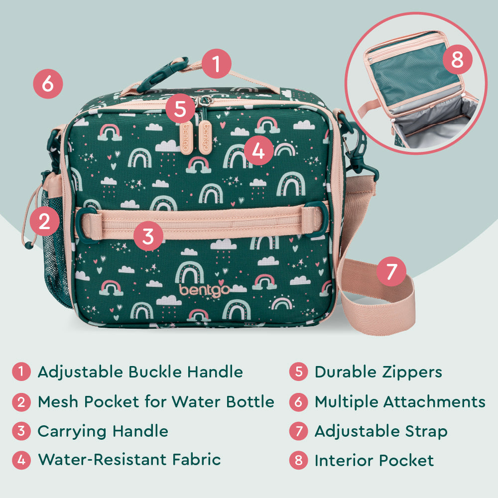 bentgo-kids-prints-lunch-bag-y5 BGPTBAG-CNS_05.jpg