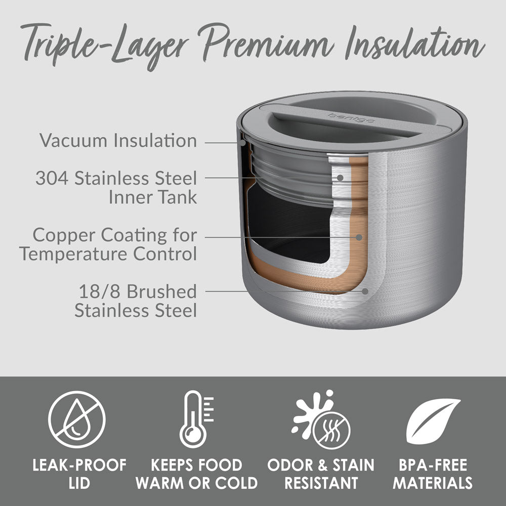 bentgo-stainless-steel-insulated-food-container-g3 BGSSCAN-SS_3.jpg